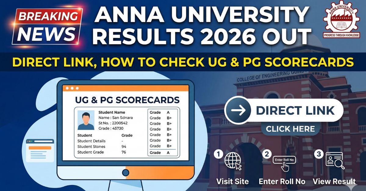 Anna University Results 2026