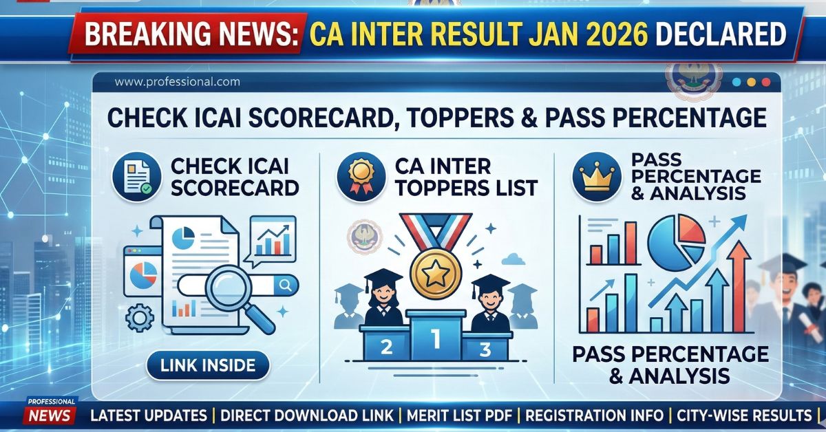 CA Inter Result Jan 2026