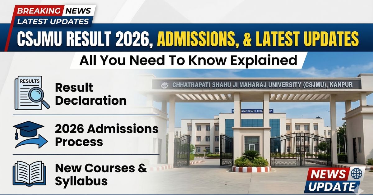 CSJMU Result 2026