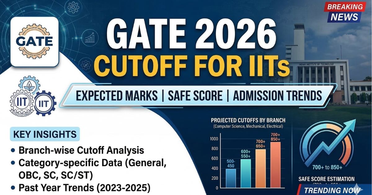 GATE 2026 Cutoff for IITs