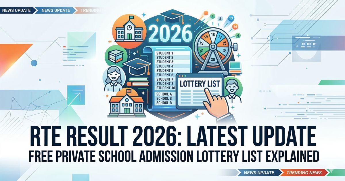 RTE Result 2026