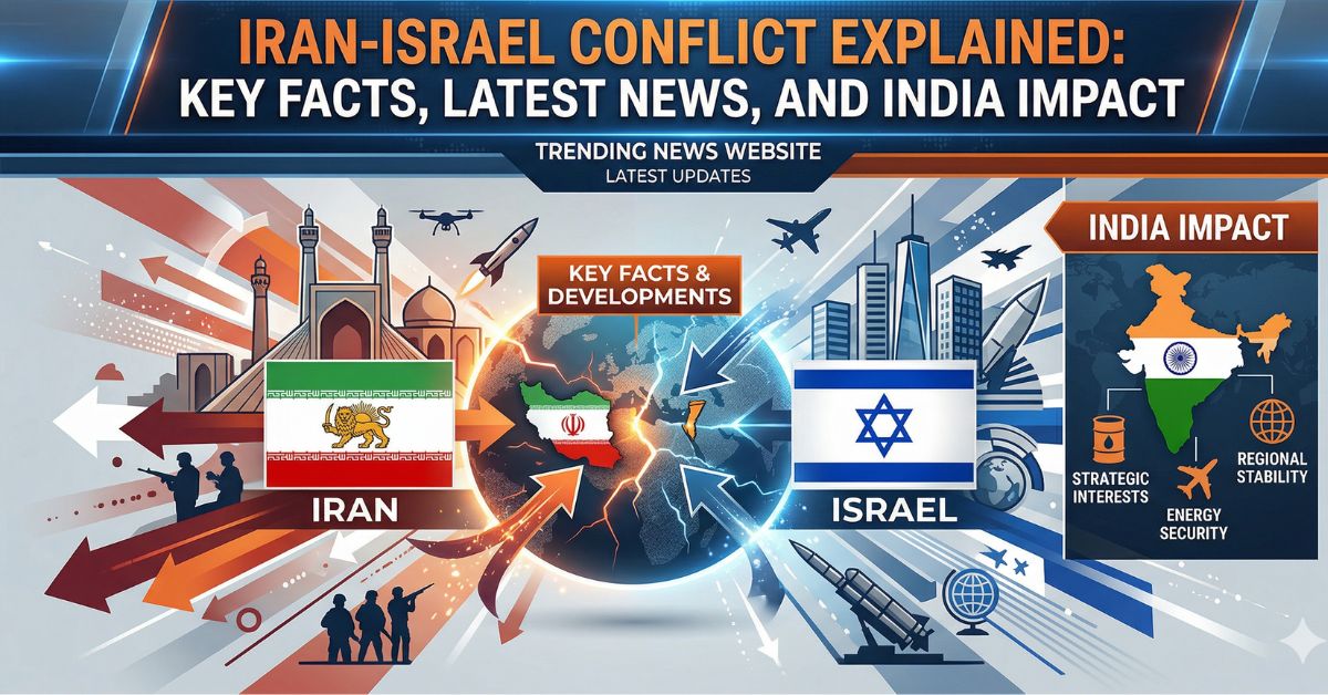 Iran-Israel Conflict