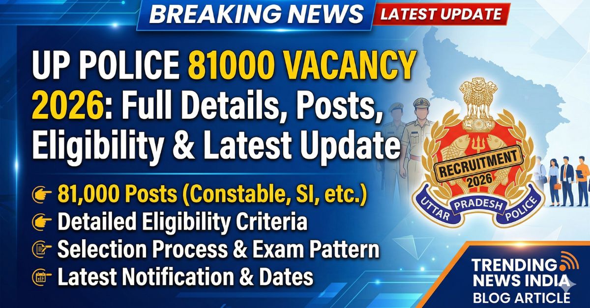 UP Police 81000 Vacancy 2026