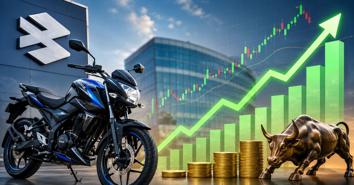 Bajaj Auto Share Price 2026