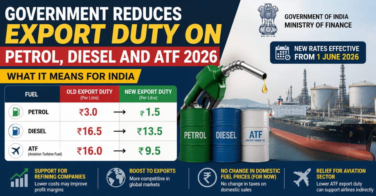 Government Reduces Export Duty on Petrol