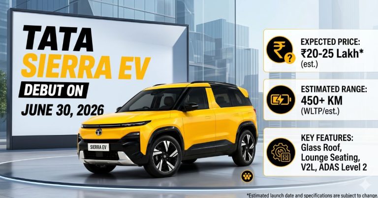 Tata Sierra EV Launch on 30 June 2026: Expected Price, Range and Best Features